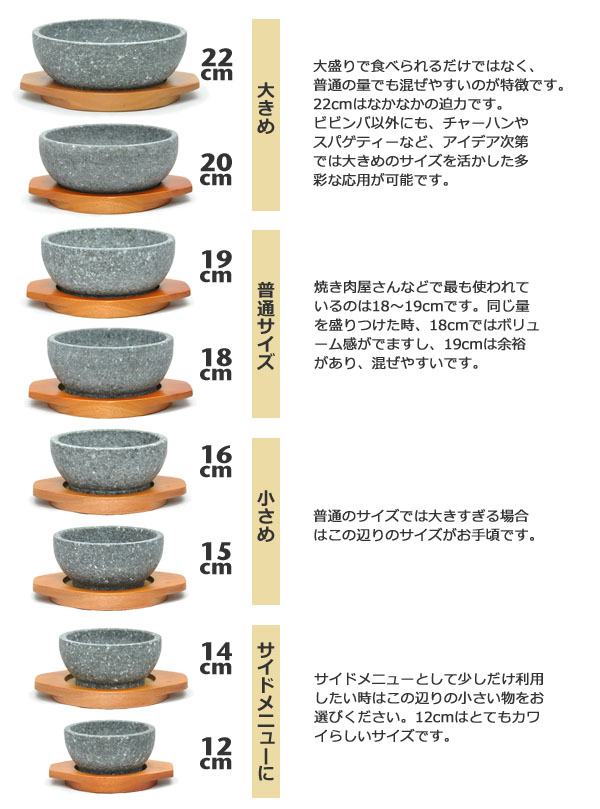 石焼ビビンバ鍋のサイズ